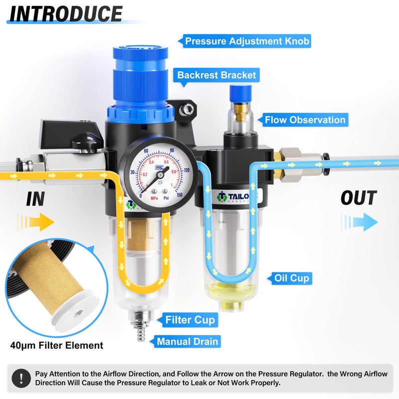 TAILONZ PNEUMATIC 1/4 Inch NPT AFC2000 Air Filter Pressure Regulator Kitï¼ˆ0-145 Psiï¼‰5 Micron Brass Element Air Tool Compressor Filter with Gauge and Lubricator Cup - Image 4
